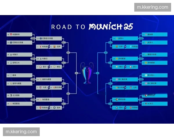 皇马巴黎通过附加赛晋级 体能消耗或成淘汰赛阶段变数